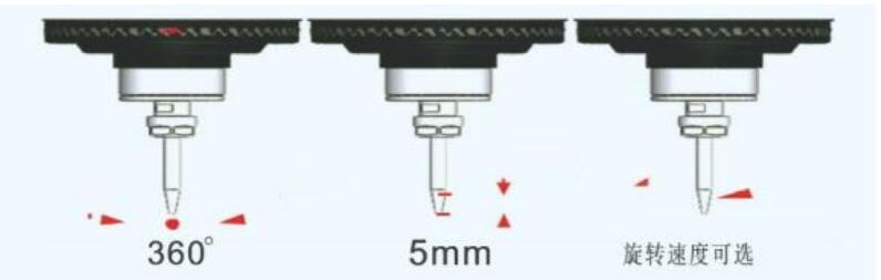 MSIY浮動(dòng)<a href='gaosuzhuzhou.htm' class='keys' title='點(diǎn)擊查看關(guān)于電主軸的相關(guān)信息' target='_blank'>電主軸</a>.jpg